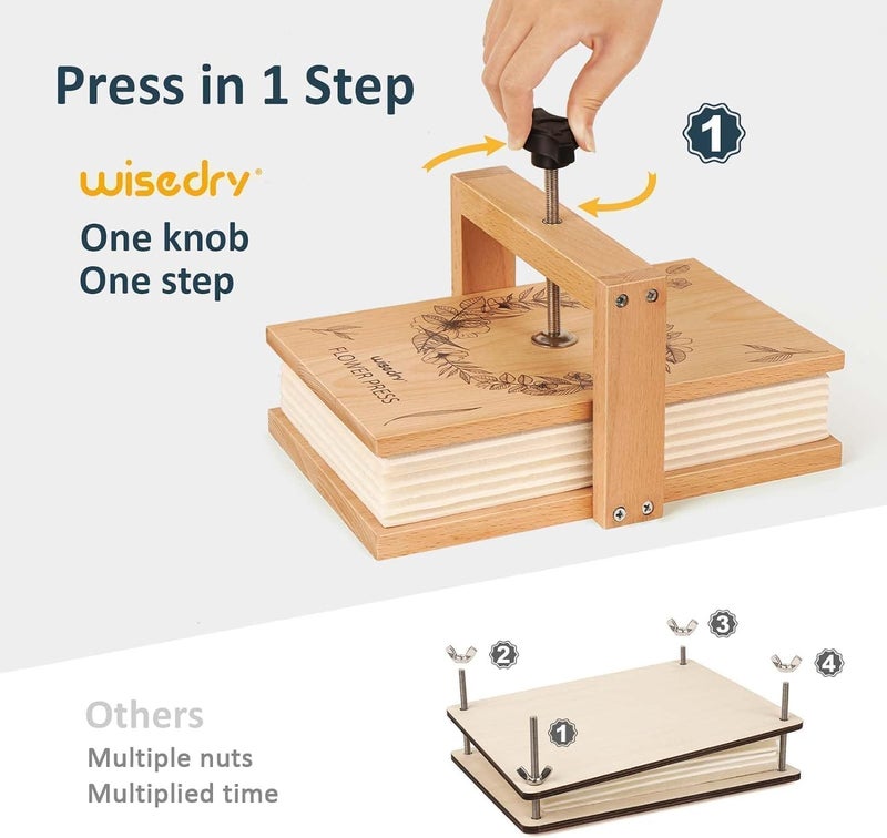 wisedry Flower Press Kit with Silica Gel Packets, Easy One-Step Pressing, Even Pressure, 6 Layers, 10 x 6 inch Flower Press Kit for Kids and Adults, Great Gifts for Anyone Who Loves Flowers and Crafts - Image 2